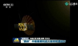 星球轨道最新爆料新闻联播,星球轨道动态追踪，新闻联播带你探索宇宙奥秘